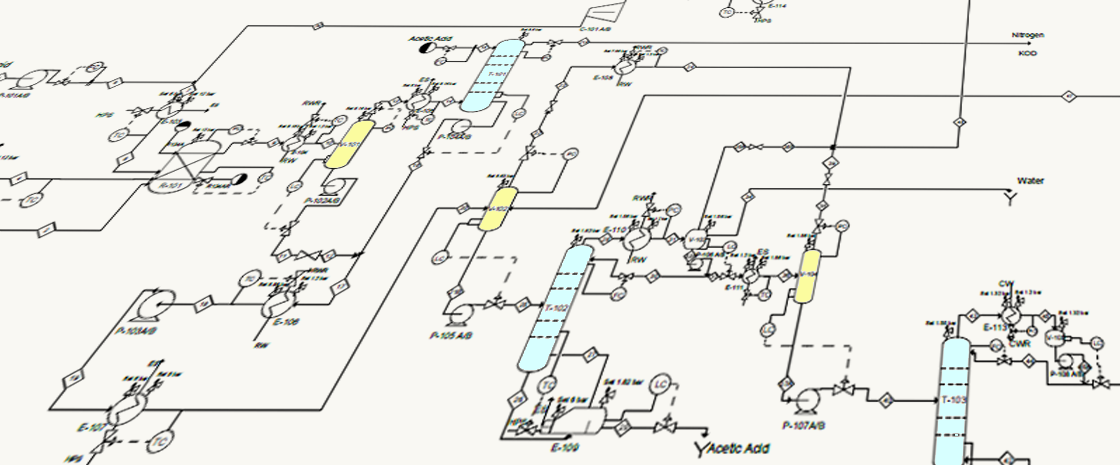 Piping and Instrumentation Diagrams
