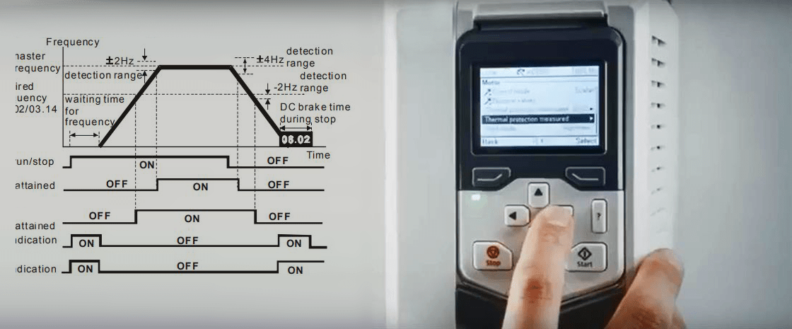 Variable Frequency Drives (VFD) Part 2 – Commissioning